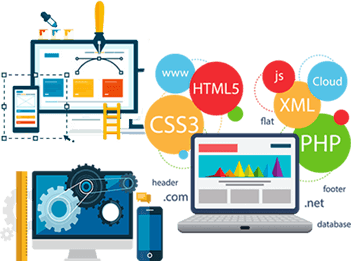Website Development services